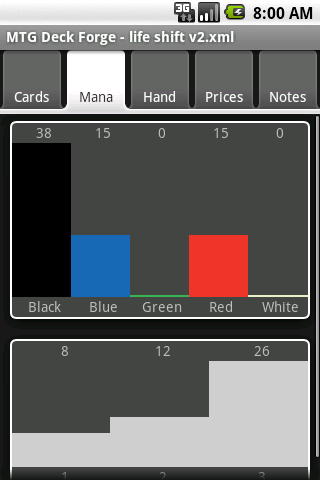 MTG Deck Forge Android Tools