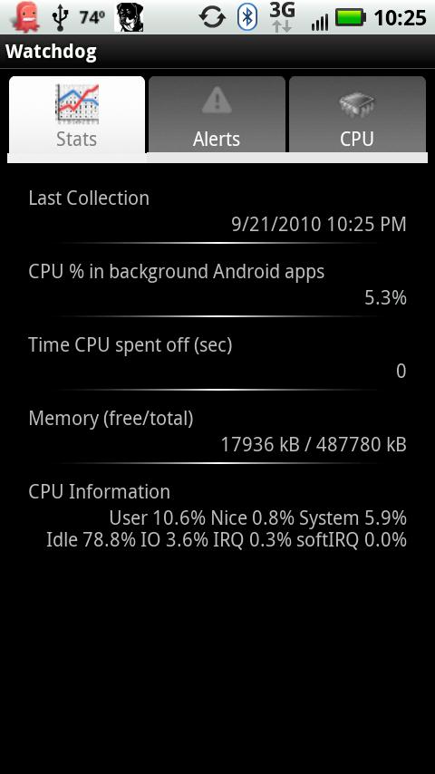 Watchdog Task Manager Lite Android Tools