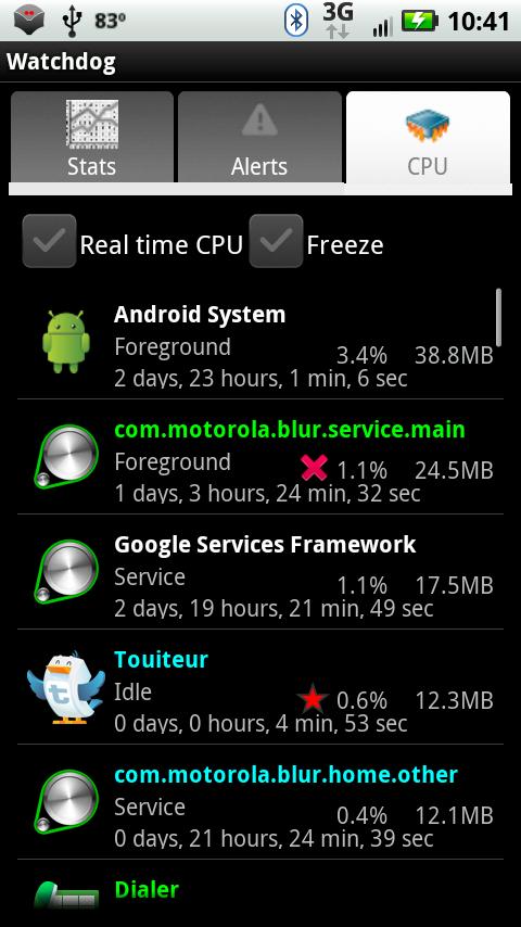 Watchdog Task Manager Lite Android Tools