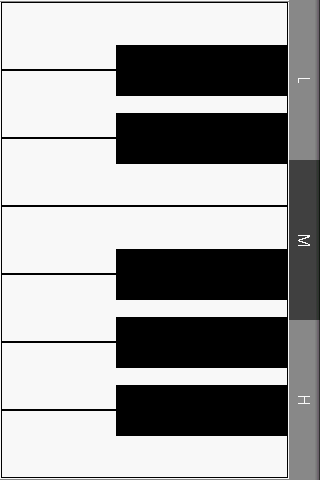 PP-Electone Android Multimedia