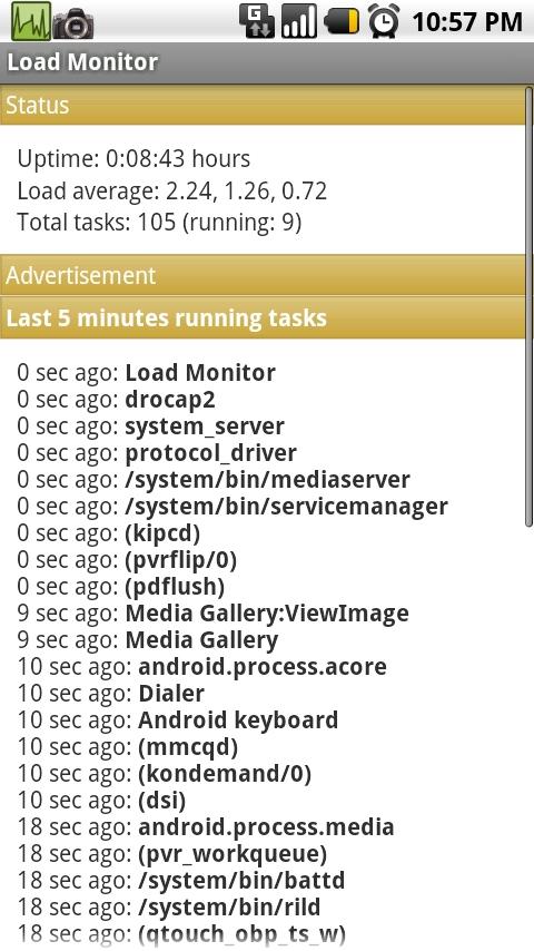 Load Monitor Android Tools