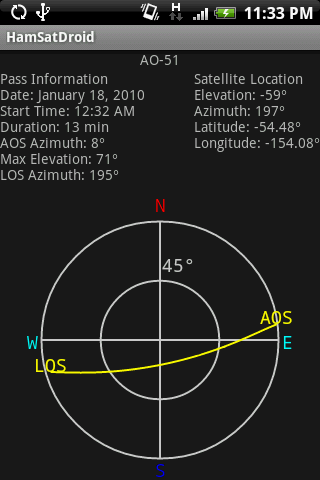 HamSatDroid Android Communication