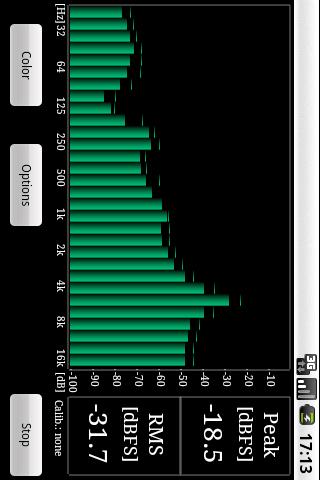 RTA Audio Analyzer Android Multimedia