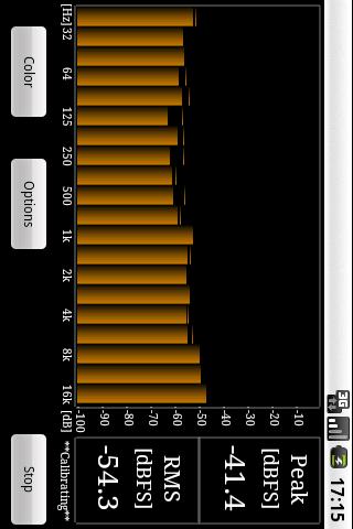 RTA Audio Analyzer Android Multimedia