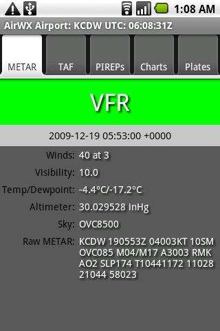 AirWX Aviation Weather