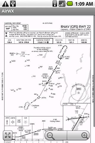 AirWX Aviation Weather Android News & Weather