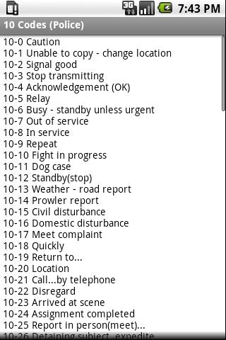Signals Android Reference