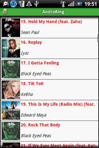 AndroRing (Ringtones Hits) Android Entertainment