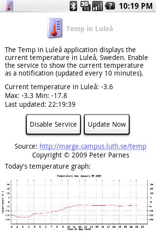 Temp in Luleå Android News & Weather
