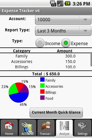 ExpenseTrackerLite Android Finance