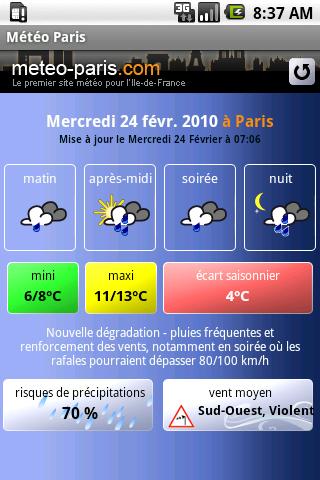 Météo Paris