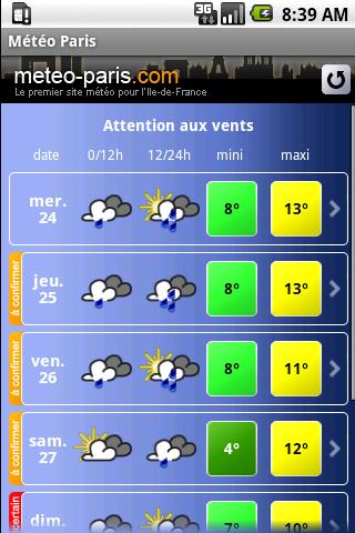 Météo Paris Android News & Weather