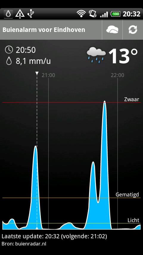 Buienalarm Android News & Weather