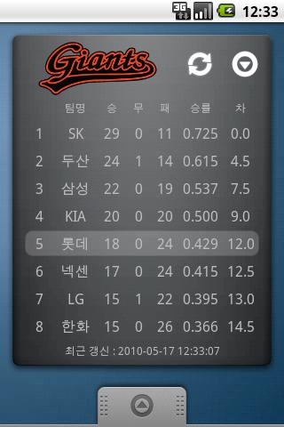 Baseball Chart Android Sports