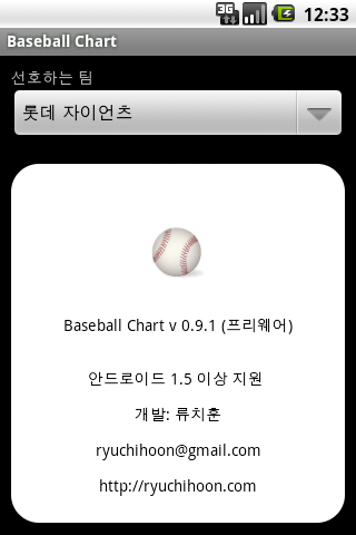 Baseball Chart Android Sports