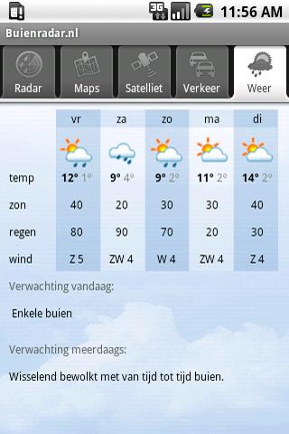 Buienradar.nl v2 Android News & Weather