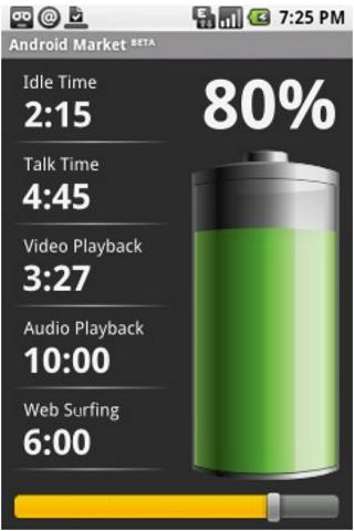 BatteryTime: Classic Android Tools