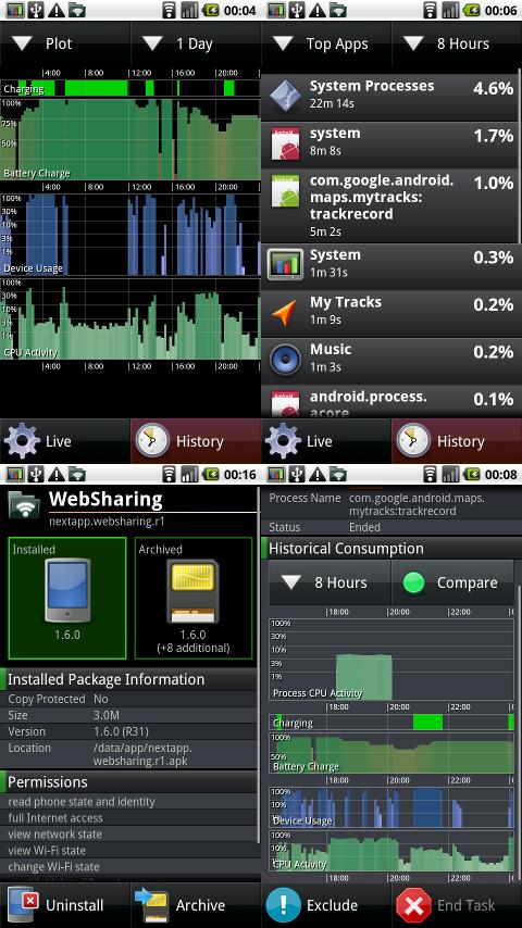 SystemPanel App / Task Manager Android Tools