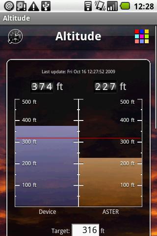 Altitude Free Android Travel