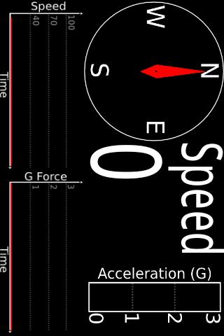 SpeedHUD Android Travel