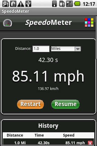 SpeedoMeter Free Android Tools