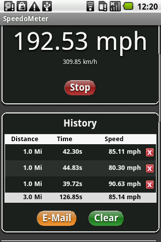 SpeedoMeter Free Android Tools