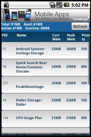 Peak Memory Usage Android Tools