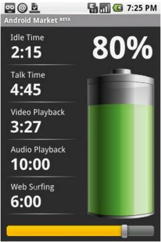 BatteryTime Pro Android Tools