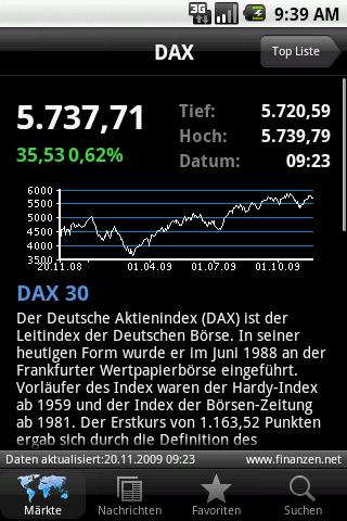 Finanzen.Net Android Finance