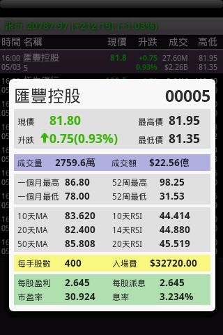 HKStock Android Finance
