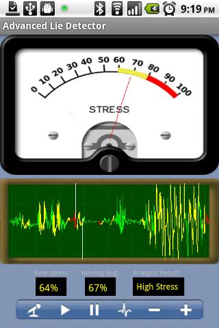 Advanced Lie Detector Android Communication