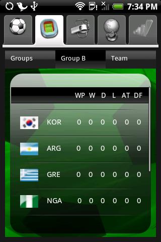 WorldCup 2010 scores and odds Android Sports