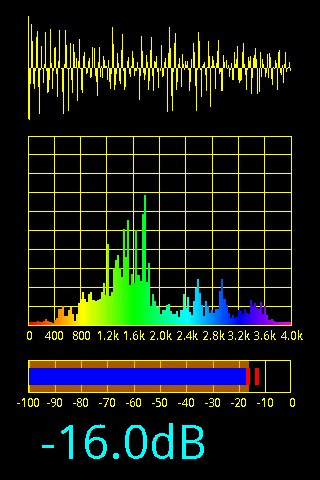 Audalyzer Android Tools