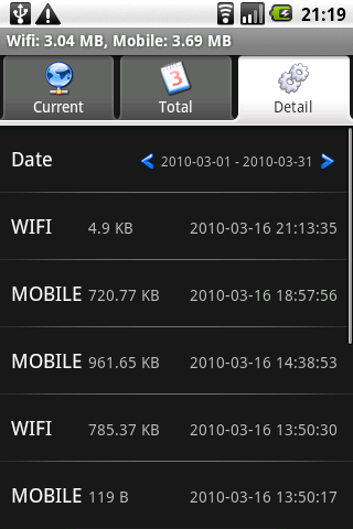 Roiding NetTraffic Android Tools