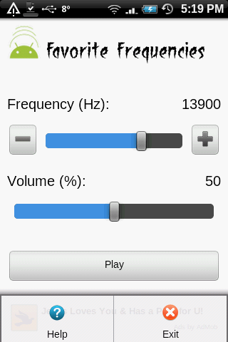 Favorite Frequencies