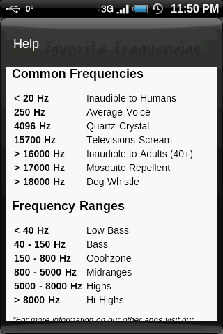Favorite Frequencies Android Tools