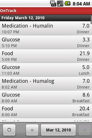 OnTrack Diabetes Android Health