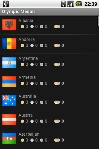 Olympic Medals Android Sports