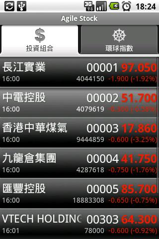 Agile Stock for Hong Kong Android Finance