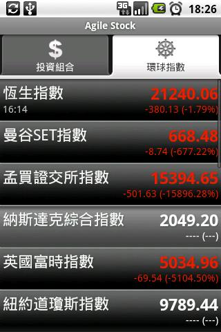 Agile Stock for Hong Kong Android Finance