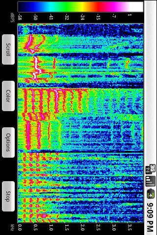 Spectral Audio Analyzer Android Multimedia