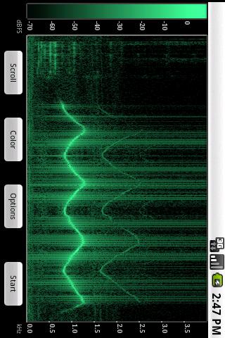 Spectral Audio Analyzer Android Multimedia