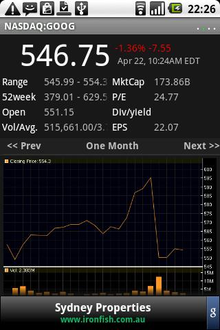 Stocks Android Finance