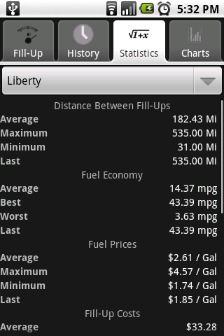 Mileage Android Finance