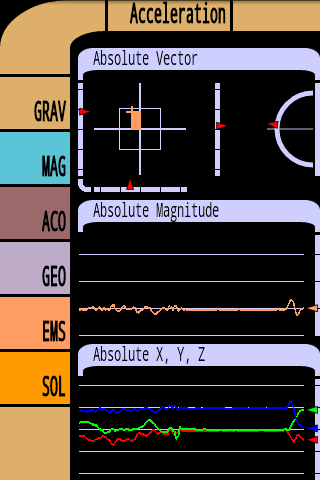 Tricorder Android Tools