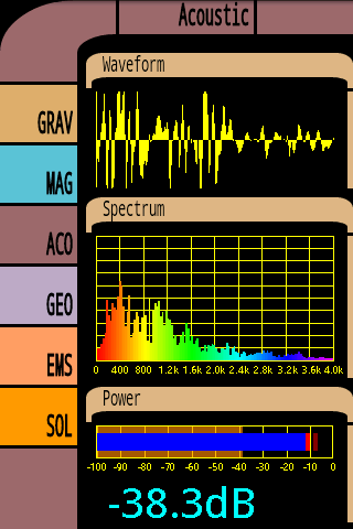 Tricorder Android Tools