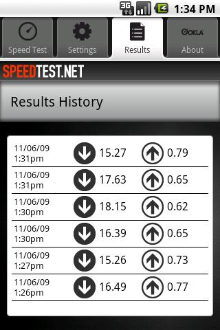 Speedtest.net Speed Test Android Tools