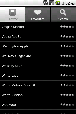 Bartender Android Lifestyle