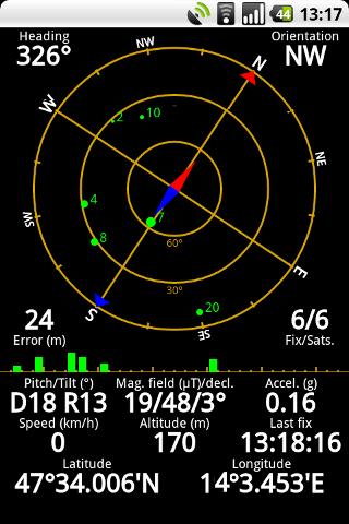 GPS Status Android Travel & Local