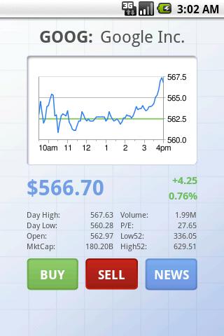 Market Millionaire Enhanced Android Finance